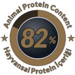 Reflex Plus janjetina i riža za odrasle pse srednjih i velikih rasa - Image 4