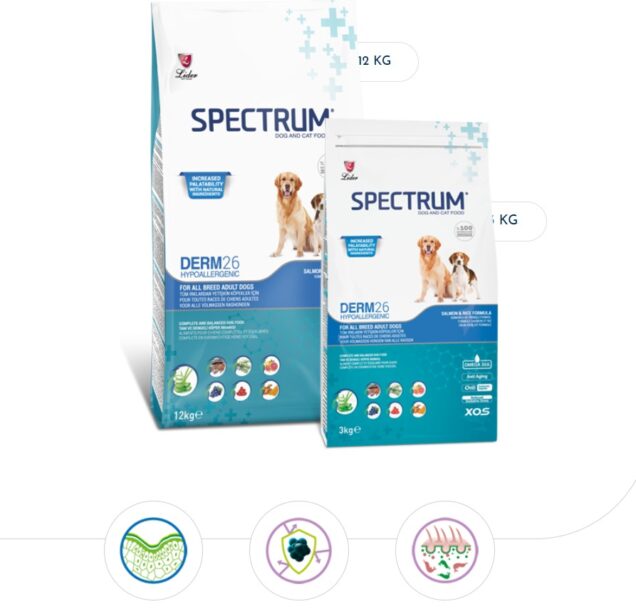 Spectrum Derm za sve pasmine