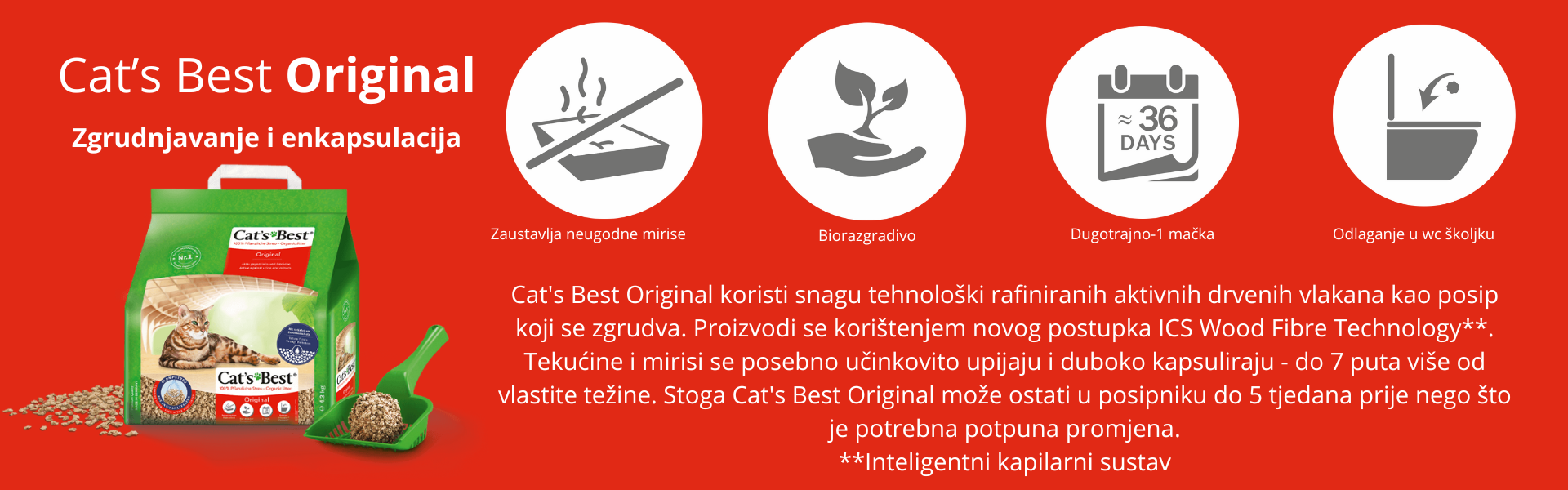 Cat’s Best Original